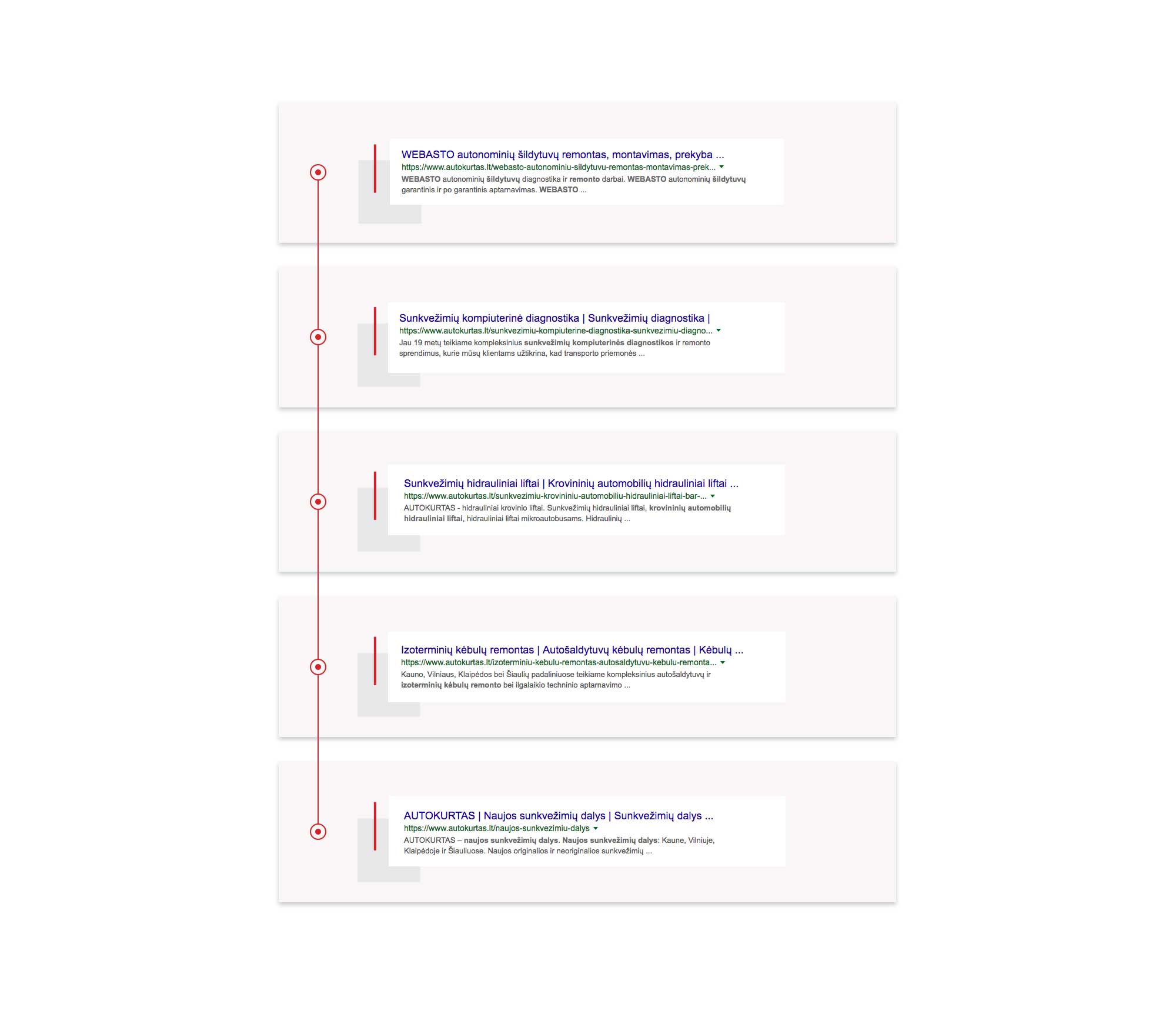 PIXELART - internetinių tinklalapių kūrimas. Atlikome tinklalapio optimizavimą (SEO). Internetinių tinklalapių kūrimas: Vilniuje, Kaune, Šiauliuose, Klaipėdoje, Panevėžyje. Unikalių internetinių tinklalapių kūrimas – PIXELART.